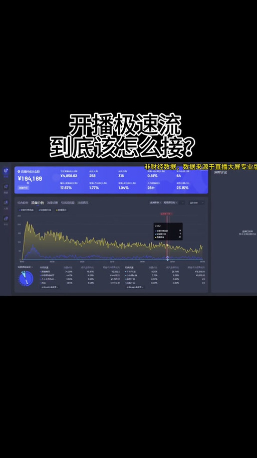 抖音快速刷播放量