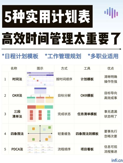 ### 标题：抖音涨粉50万需要多久？从0到50万的实战经验与时间规划全解析