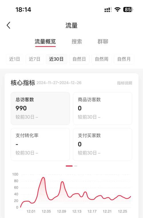 标题：专业点赞平台赋能小红书运营：解锁流量密码，让优质内容破圈突围