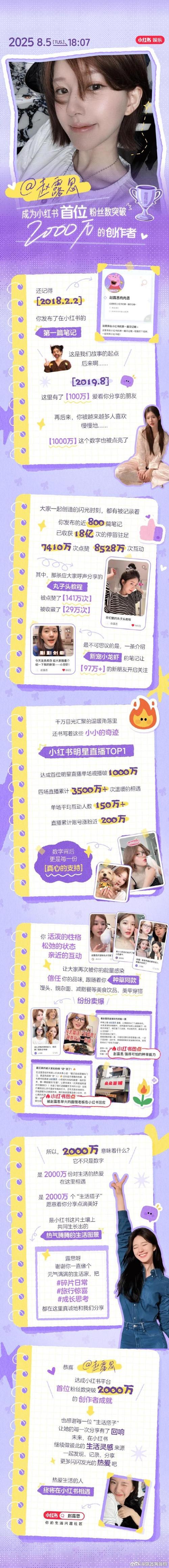 小红书粉丝自助平台，助力你的影响力倍增