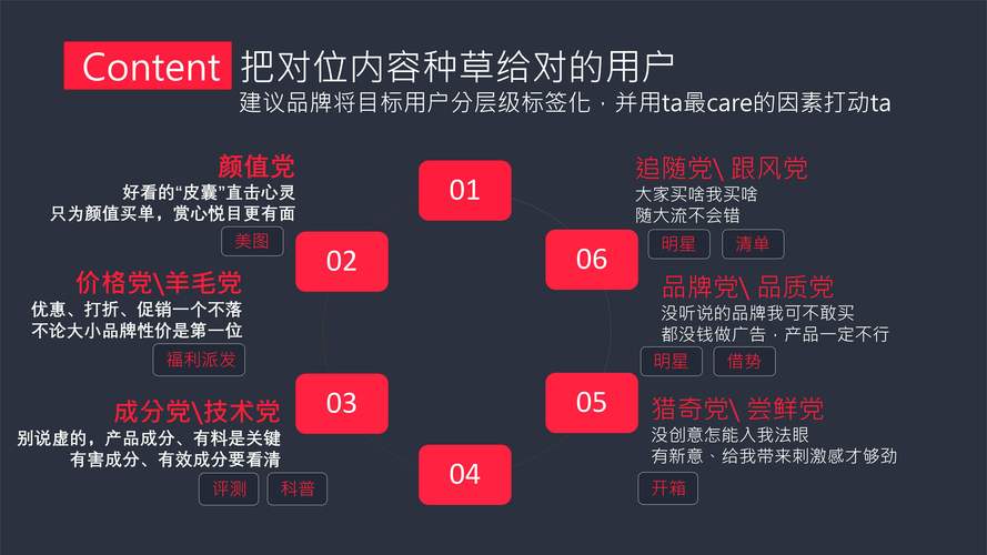 标题：小红书粉丝增长困境破局指南：真实体验分享与可持续增长策略