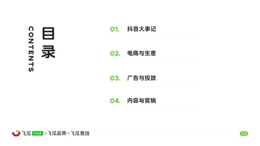 标题：抖音业务24小时不打烊：重塑消费生态，解锁全天候增长新机遇