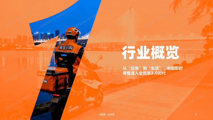 标题：微博购物新风尚：自助下单打破时空壁垒，24小时消费狂欢重塑零售生态