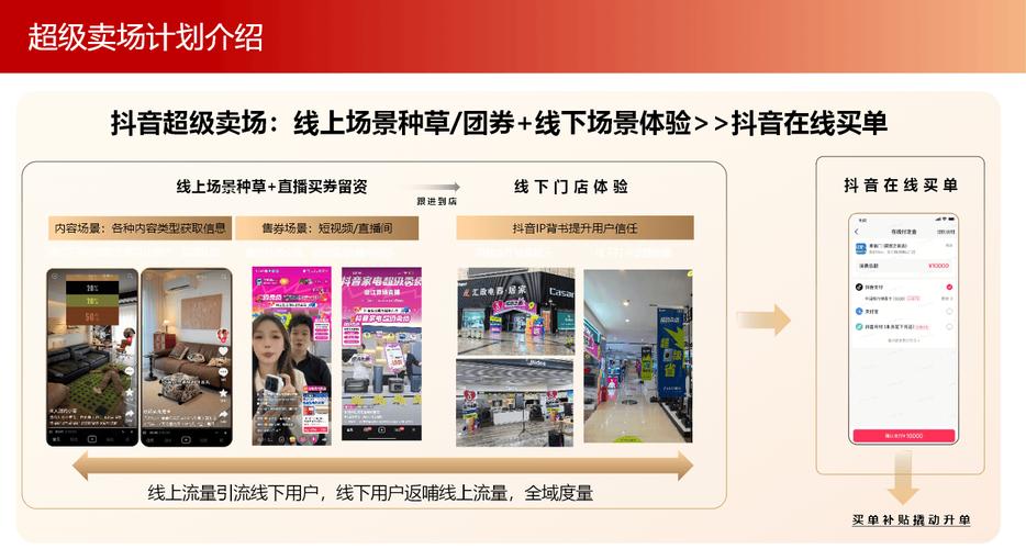 抖音真人粉丝购买，轻松突破流量瓶颈