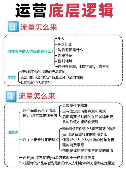 标题：从零到一：抖音1000真实粉丝的蜕变之旅——普通人如何用内容撬动流量杠杆