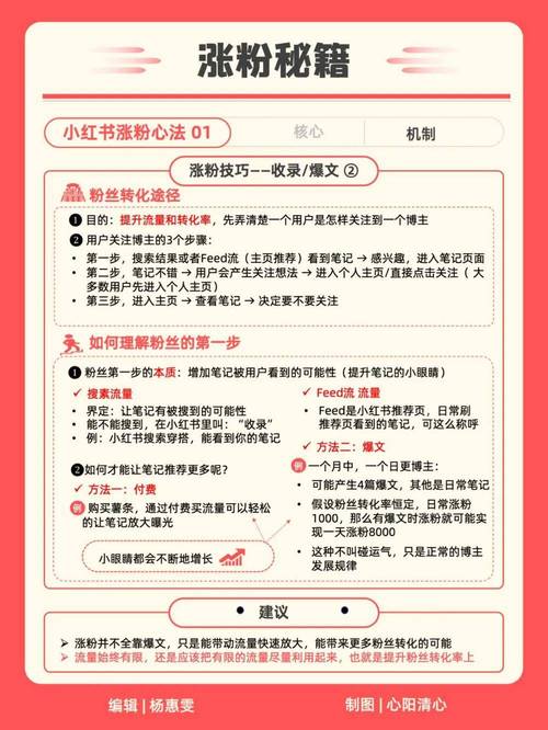 粉丝飙升的秘密：小红书刷粉脚本实战分享