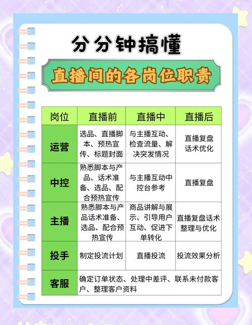 标题：抖音挂播能涨粉吗？深度解析挂播背后的流量逻辑与实操建议