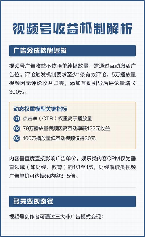 标题：从0到10万+：视频号快速涨粉的10大核心策略与实战技巧