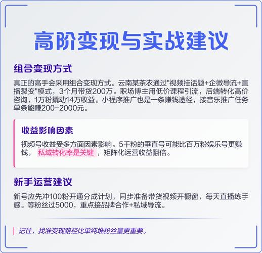 标题：从0到10万+：视频号快速涨粉的10大核心策略与实战技巧