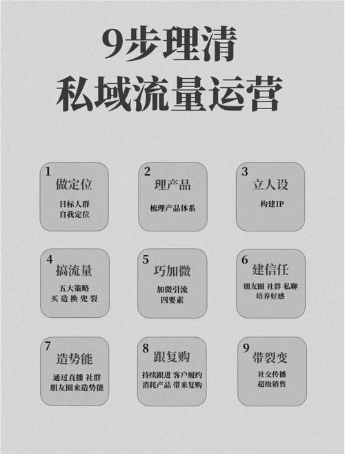 标题：快手流量秘籍大公开：零成本引爆视频观看量的10大实战策略