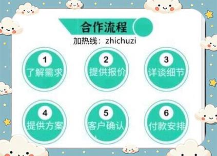轻松增加人气！学会使用视频号的自动点赞功能吧！