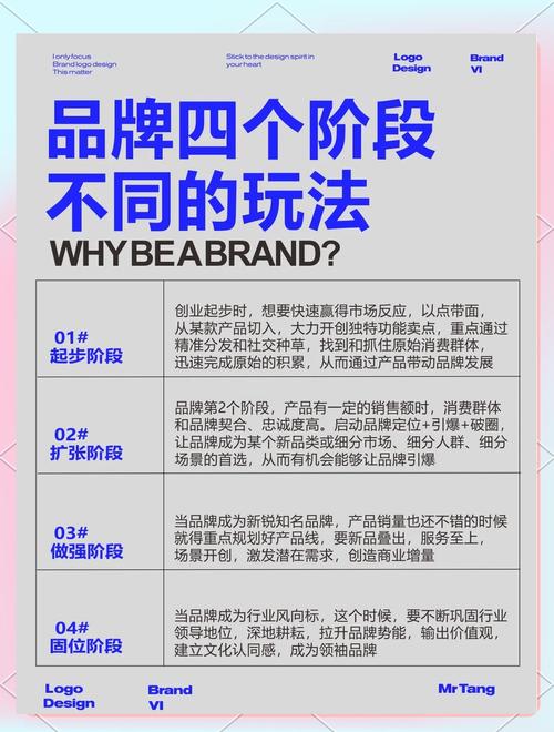 标题:小红书涨粉攻略大揭秘:从0到1打造个人品牌的黄金法则