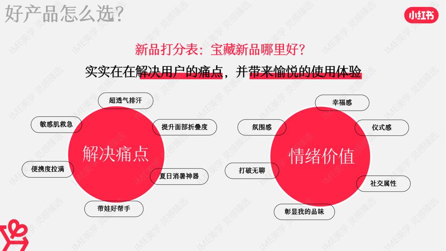 标题:小红书涨粉攻略大揭秘:从0到1打造个人品牌的黄金法则