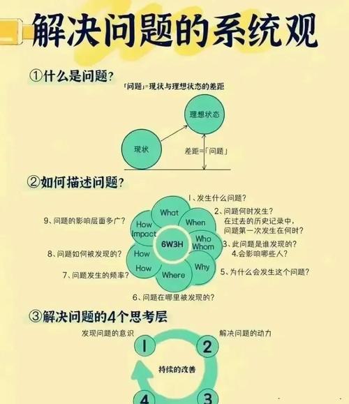 标题:独家揭秘:B站播放量飙升的黄金法则——从算法逻辑到用户心理的全方位增长策略