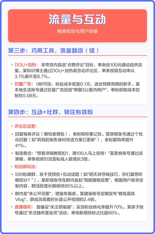 ### 标题：抖音推文涨粉秘籍大公开！7天破万粉的实战攻略，新手必看！