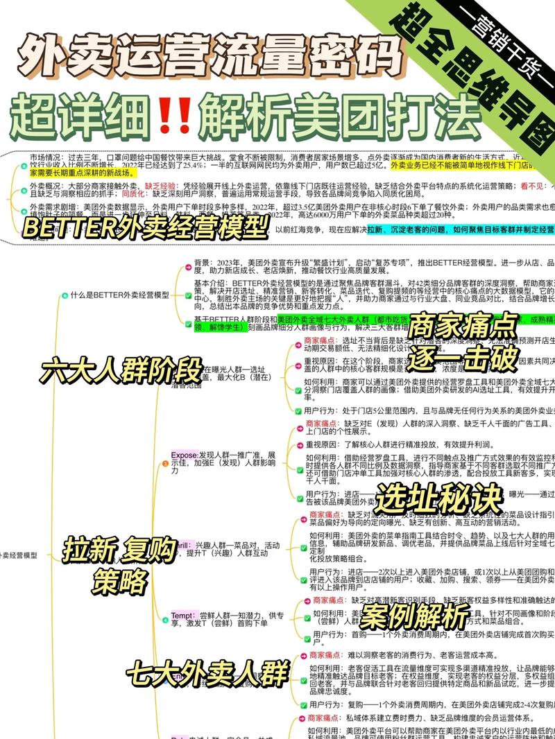 标题：破译流量密码：社交媒体涨粉的底层逻辑与实战战术全解析