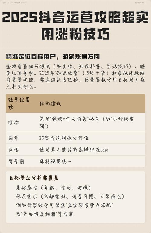 标题：抖音粉丝破千速成攻略：7天精准涨粉策略，新手也能轻松实现1000+粉丝目标