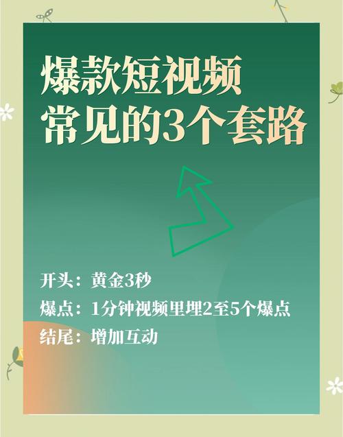 标题：从0到100万播放：快手带刷网辅助下的短视频爆款内容打造全攻略