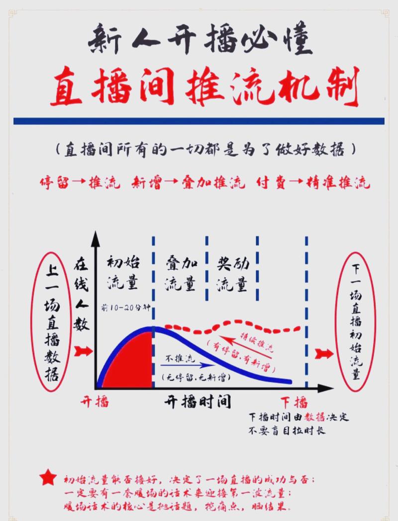 标题：抖音粉丝暴增秘籍大公开！全网最低价+实战策略，助你轻松突破流量瓶颈