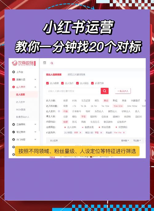 标题：解锁时尚新赛道：自助购买小红书账号，开启个性化时尚分享的黄金时代