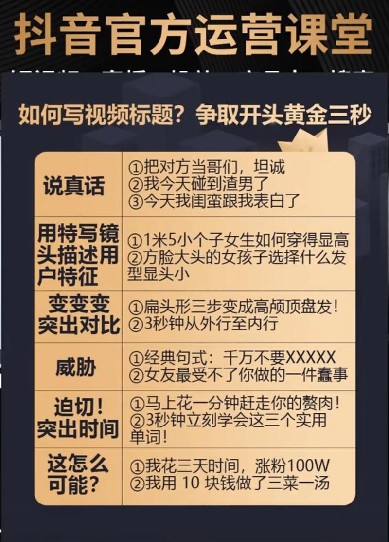 标题：揭秘！让视频号粉丝量飙升的10个黄金法则，轻松实现从0到10W+的跨越