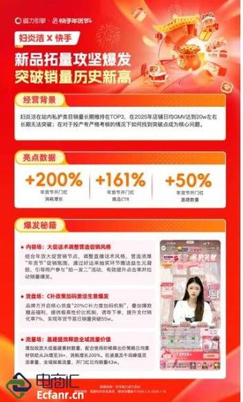 揭秘快手粉丝增长背后的秘密：官网刷粉的真相。