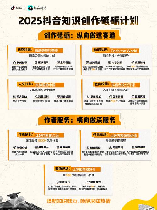 标题：抖音体育博主涨粉秘籍：从内容策划到运营策略的全链路突破