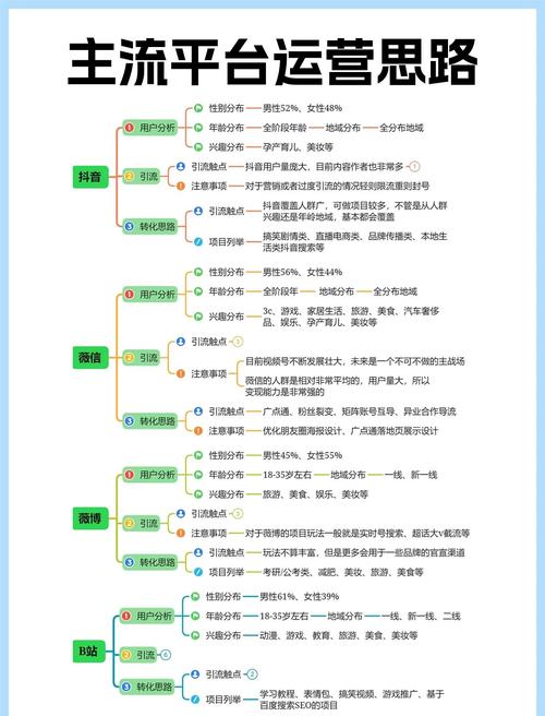 标题：抖音体育博主涨粉秘籍：从内容策划到运营策略的全链路突破