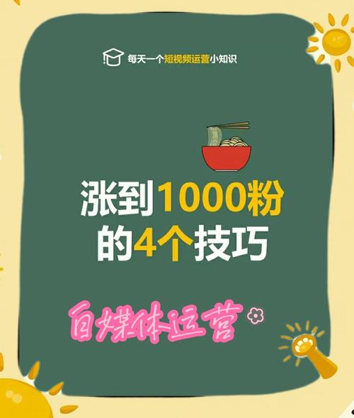 标题:微信视频号快速吸粉全攻略:从0到10万粉丝的实战方法论